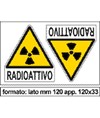 Adesivo 'radioattivo' da 2 etichette