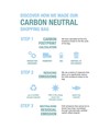 Shopper carbon neutral in cotone riciclato  280 g/m2, manici lunghi Handle