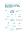 Shopper carbon neutral in cotone riciclato 280 g/m2, manici lunghi e soffietto Handle